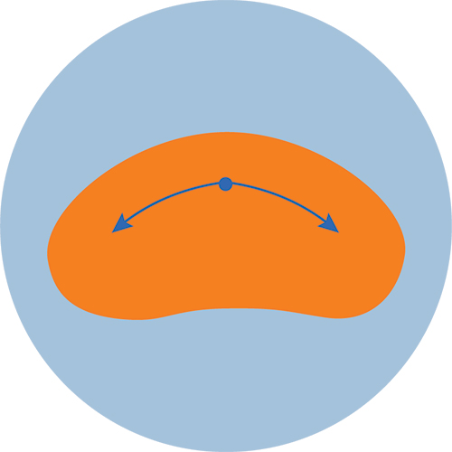 crouse-hinds-type-3-distribution