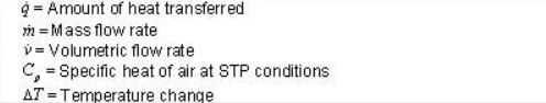 Eaton heat capacity equation variable