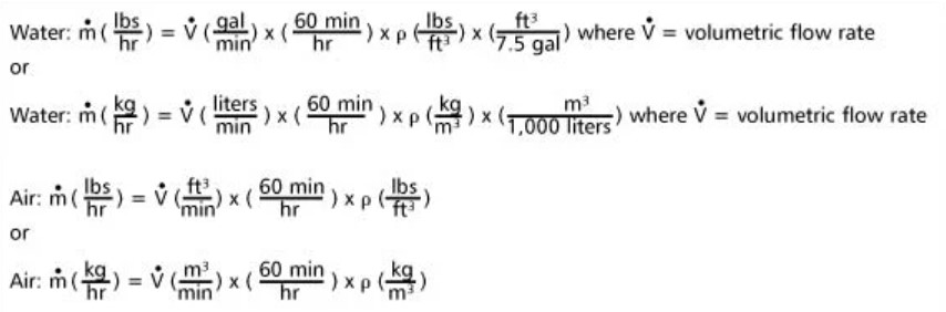 Eaton water air calculation