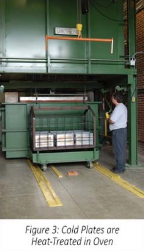 Eaton heat treating liquid