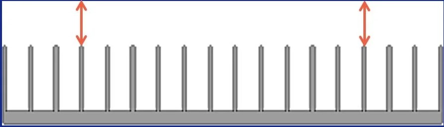 Eaton large vertical bypass heat sink