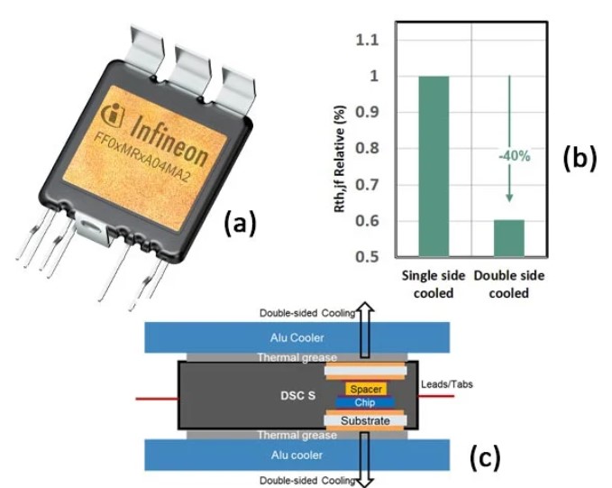 eaton-sic-figure.jpg
