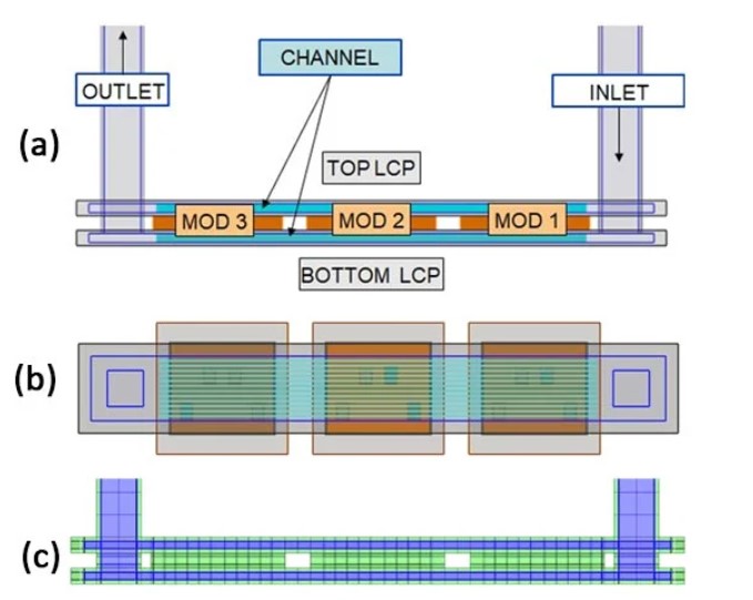 eaton-sic-figure-four.jpg