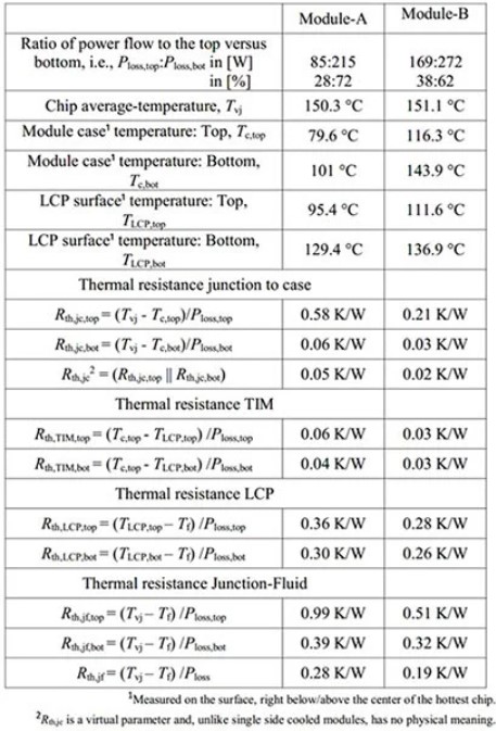 eaton-sic-table-two.jpg