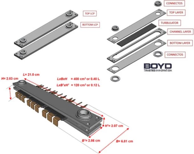 eaton-sic-figure-two.jpg