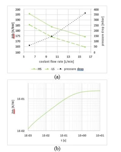 eaton-sic-figure-graph.jpg