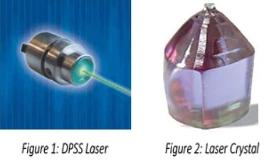 Eaton diode pumped solid state