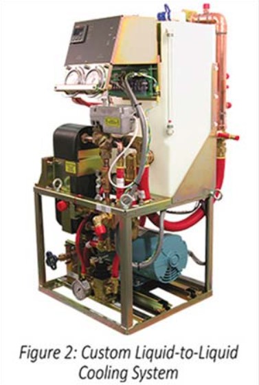 Eaton liquid to liquid system
