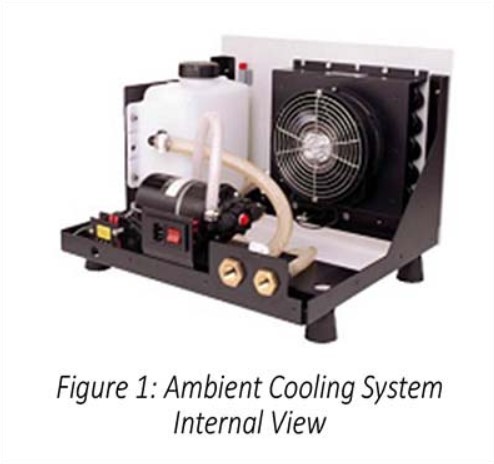 Eaton ambient cooling system