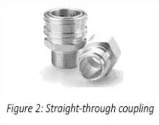 Eaton straight coupling