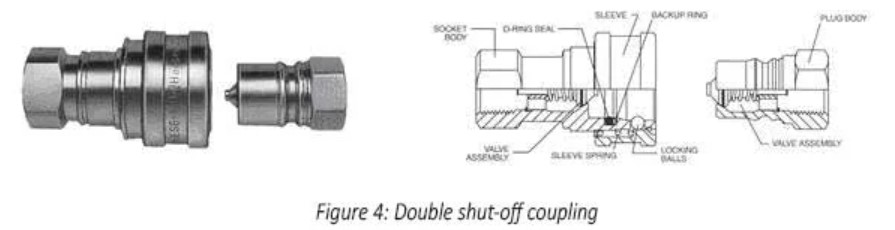 Eaton double shut off diagram