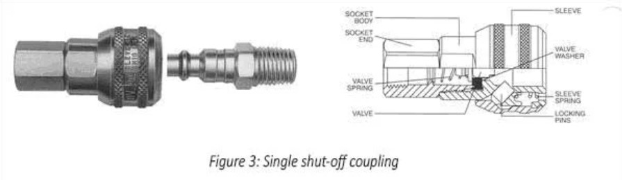 Eaton shut off diagram